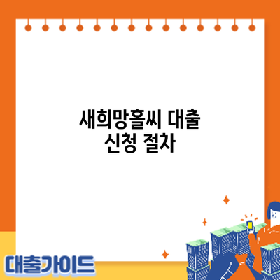 새희망홀씨 대출 신청: 절차