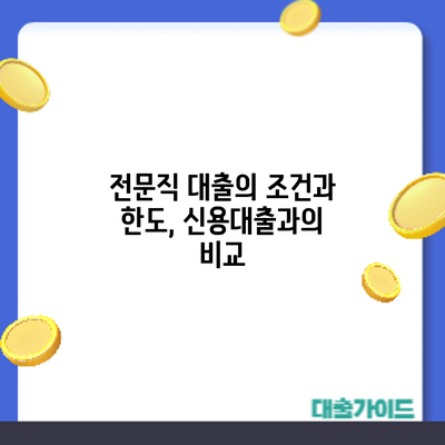 전문직 대출의 조건과 한도, 신용대출과의 비교