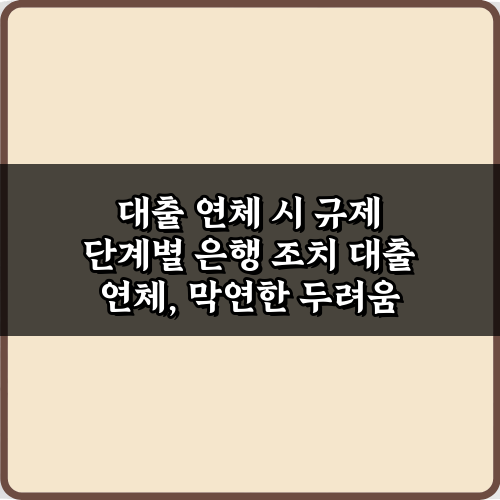 대출 연체 시 규제 단계별 은행 조치: 5단계 대응 완벽 가이드