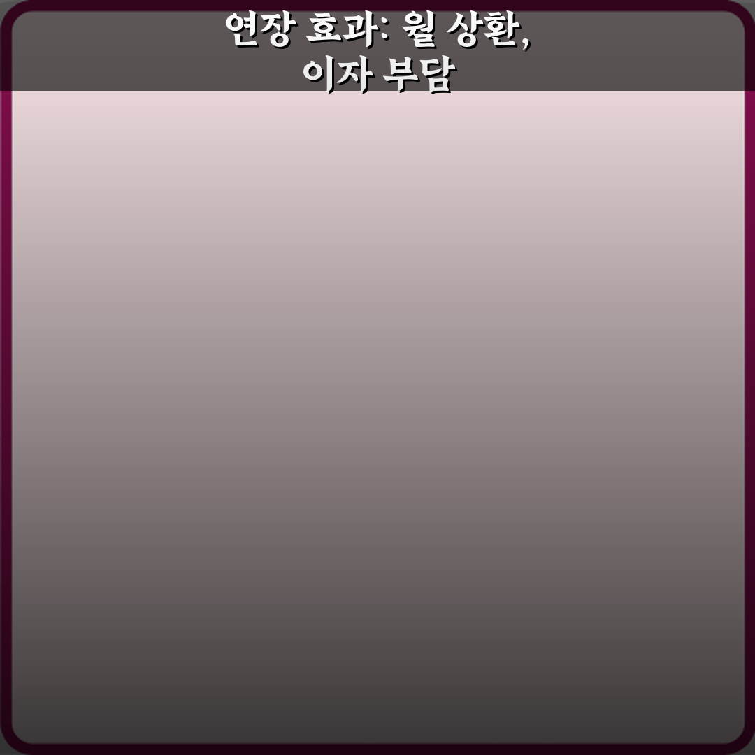 주담대 만기 30년과 40년 차이가 실제 부담에 영향 있나요? 3가지 핵심 가이드