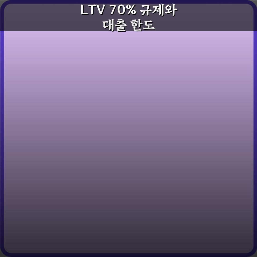LTV 70% 규제란 무슨 뜻이고 집값 대비 대출은 얼마나 나오나 직접 해봤어요 솔직후기
